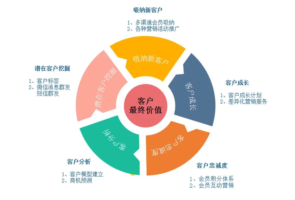 yl23455永利(集团)股份有限公司官网